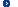 Novinky